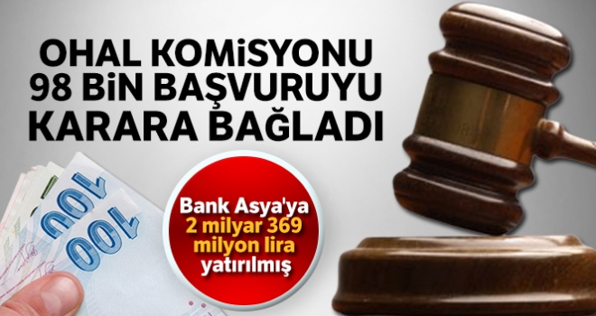 OHAL Komisyonu 98 bin başvuruyu karara bağladı