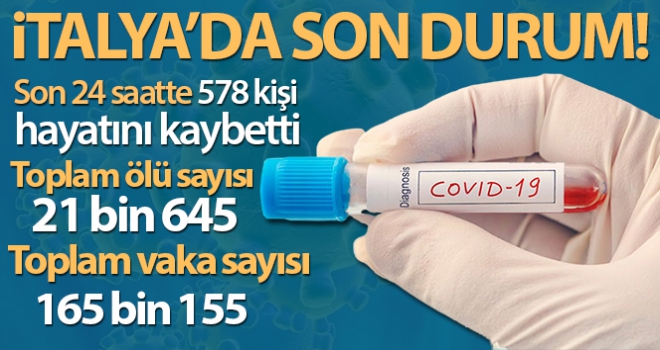 21 bin 645'e çıktı