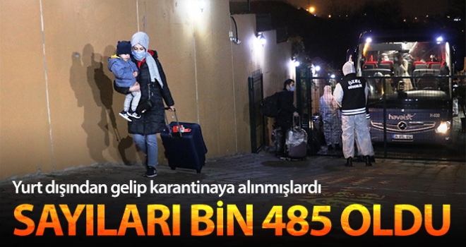 Yurt dışından dönerek Sakarya'da karantina altına alınan vatandaş sayısı bin 485 oldu