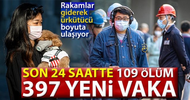 Çin'de korona virüsü salgınında ölü sayısı 2 bin 347'ye çıktı