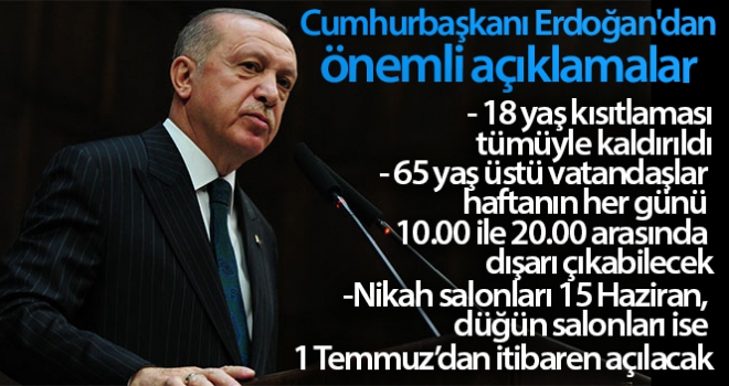 Cumhurbaşkanı Erdoğan'dan kabine toplantısı sonrası önemli açıklamalar