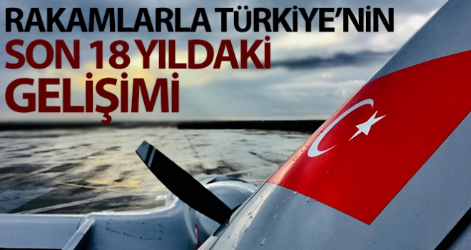 18 yıldaki gelişim rakamlara yansıdı