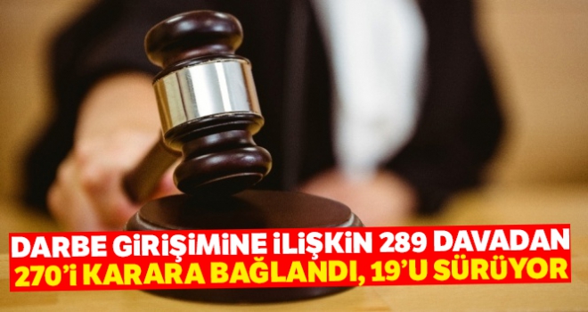 Darbe girişimine ilişkin 289 davadan 270'i karara bağlandı, 19'u sürüyor