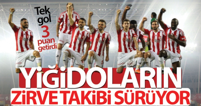 Sivasspor 1-0 Denizlispor Maç Özeti Ve Golleri İzle| Sivas Denizli Kaç Kaç Bitti