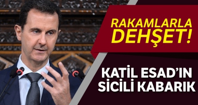 Katil Esad'ın sicili kabarık