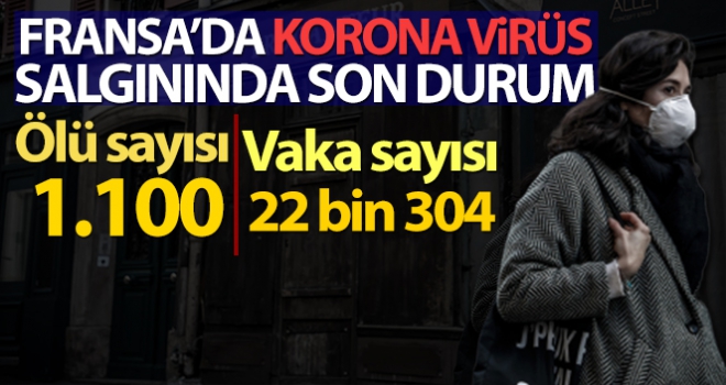 Fransa'da korona virüsü nedeniyle ölü sayısı bin 100'e yükseldi