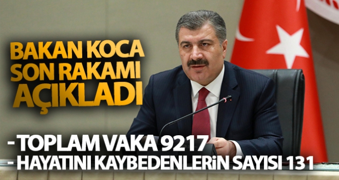 Bakan Koca son rakamı açıkladı! Bugünkü vaka sayısı 1815 Bugünkü vefat sayısı 23