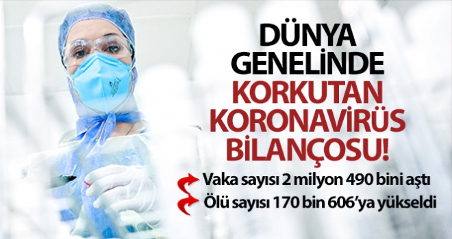 Dünya genelinde korona vaka sayısı 2 milyon 490 bini aştı