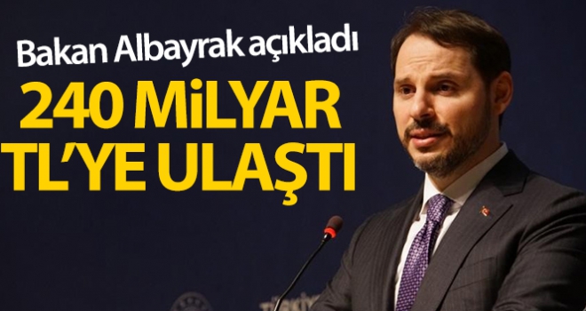 Bakan Albayrak: 'Ekonomik İstikrar Kalkanı adımlarımızın maddi tutarı 240 milyar TL'ye ulaştı'