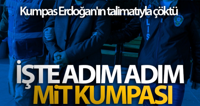 Adım adım MİT kumpası