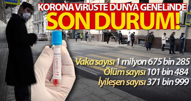 Dünyada korona virüse bağlı ölümler 100 bini aştı