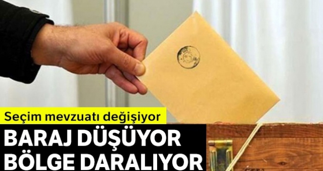 Baraj düşüyor bölge daralıyor