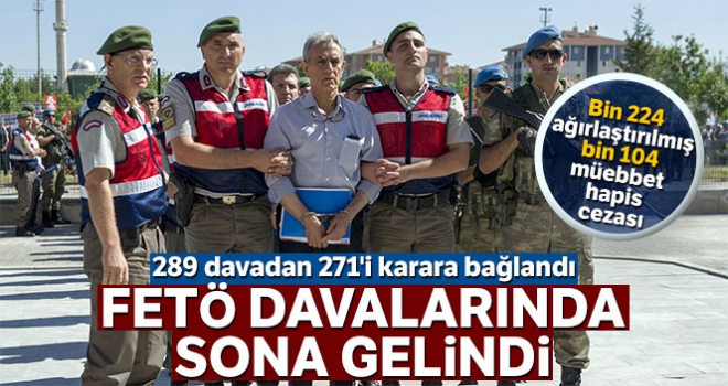 Darbe girişimine ilişkin 289 davadan 271'i karara bağlandı