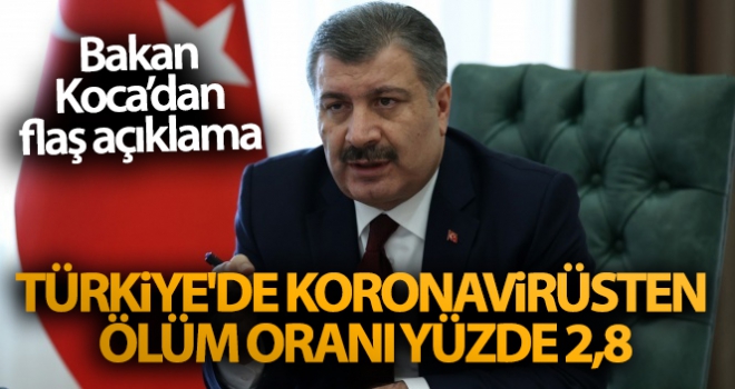 Bakan Koca'dan flaş açıklama! Türkiye'de koronavirüsten ölüm oranı yüzde 2,8