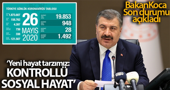 Son 24 saatte korona virüsten 28 kişi hayatını kaybetti