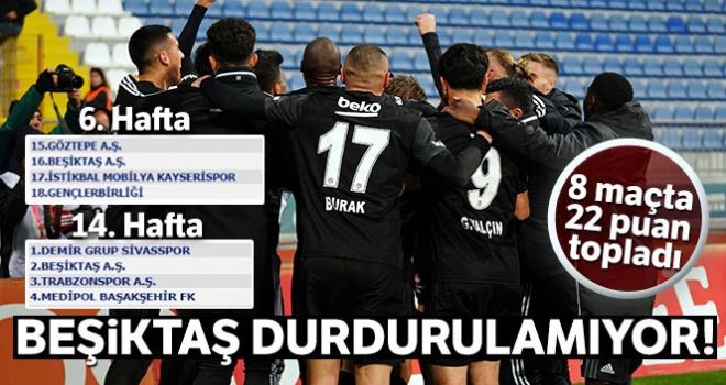 Beşiktaş durdurulamıyor!