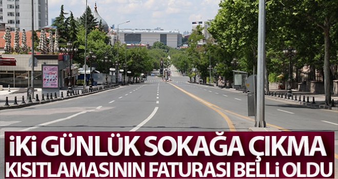 İçişleri Bakanlığı iki günlük sokağa çıkma kısıtlamasının bilançosunu yayımladı